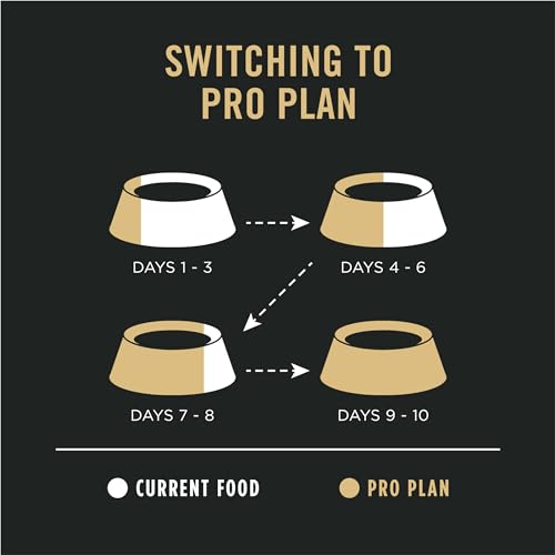 Purina Pro Plan Sensitive Skin & Stomach Dog Food – Salmon & Rice, 30 lb