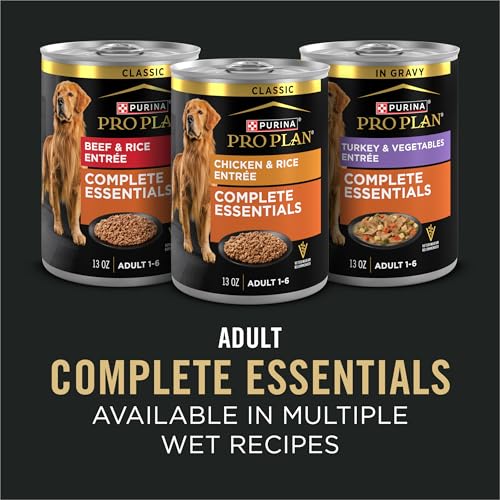 Purina Pro Plan Shredded Blend Dog Food – Chicken & Rice, 35 lb