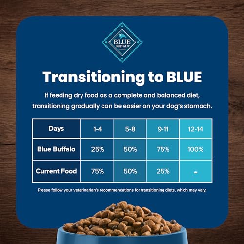 Blue Buffalo Life Protection Adult Small Breed – Chicken, 15 lb