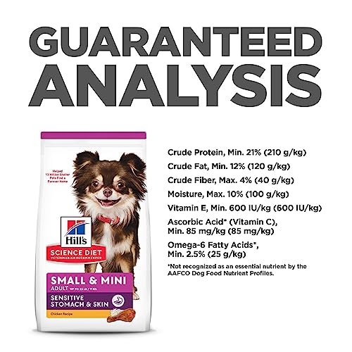 Hill’s Science Diet Sensitive Stomach & Skin Dog Food – Chicken, 15 lb