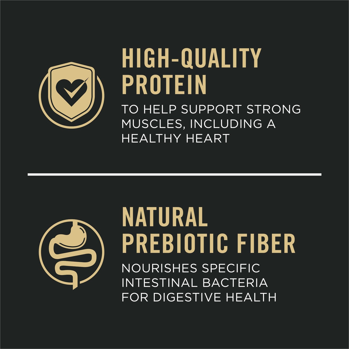 Purina Pro Plan Shredded Blend Dog Food – Chicken & Rice, 35 lb