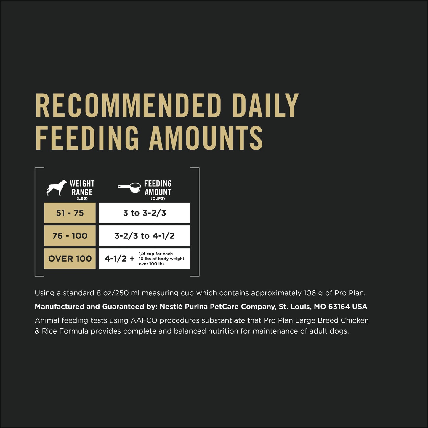 Purina Pro Plan Large Breed Dog Food – Chicken & Rice, High Protein