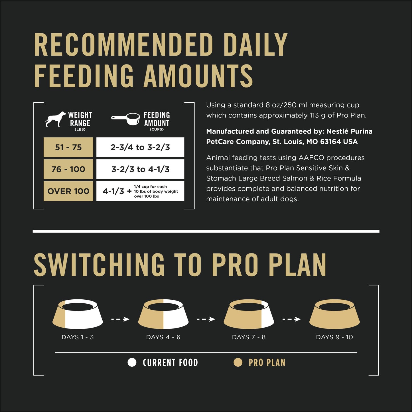 Purina Pro Plan Large Breed Dog Food – Salmon & Rice, Sensitive Skin