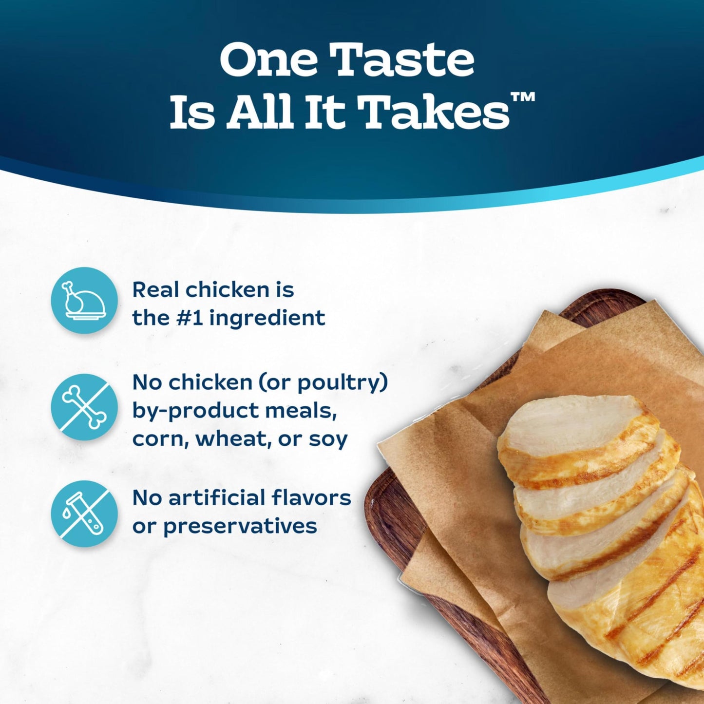 Blue Buffalo Tastefuls Active Adult Cat Food – Chicken & Brown Rice, 7 lb